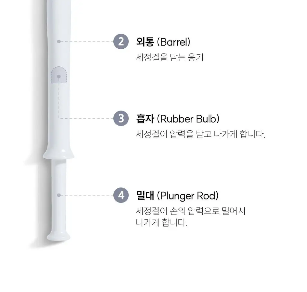[올영 단독 증정기획][의료기기] 인클리어/렛츠인클리어 질세정기 6종 택1 상세페이지 31